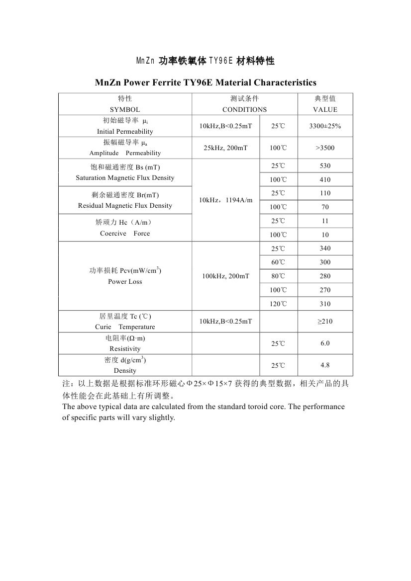 TY96e材料特性